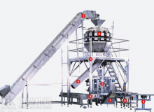 2021年的自動(dòng)包裝機(jī)包裝趨勢(shì)預(yù)測(cè)（二）