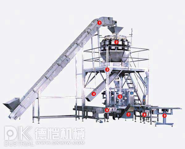 自動包裝機(jī)-雙向包裝機(jī)組